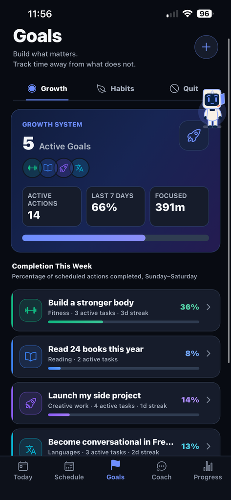 Auvoren goals list